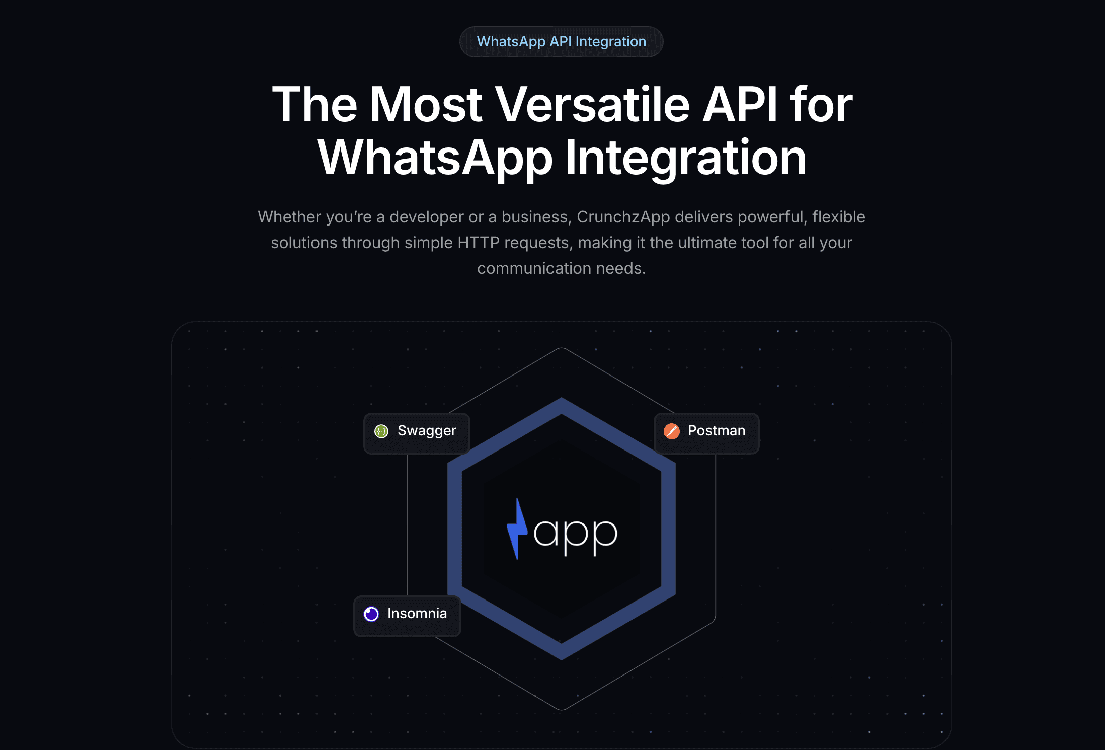 A screenshot of the Crunchzapp home page. The screenshot displays the features of the Whatsapp integration API for Crunchzapp