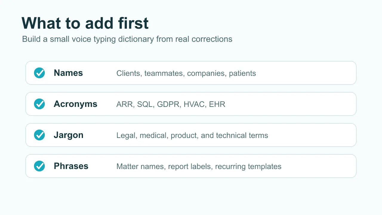 Custom vocabulary checklist for a voice typing dictionary