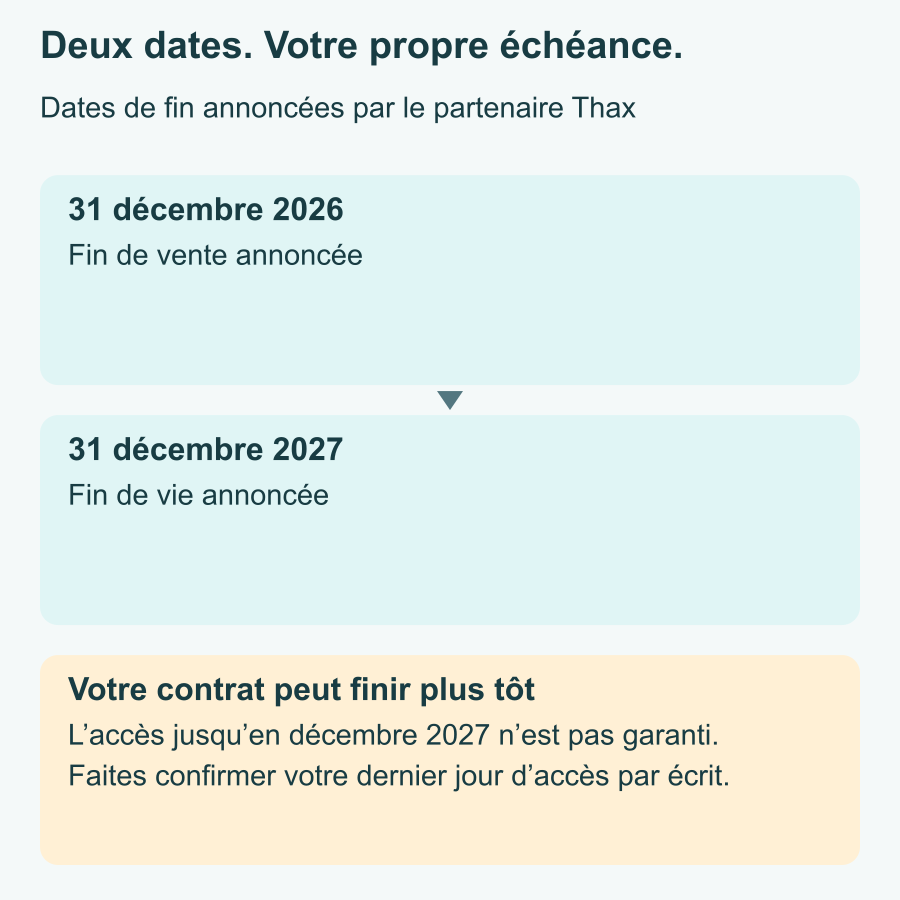 Calendrier communiqué par un partenaire : fin de commercialisation le 31 décembre 2026 ; fin de vie le 31 décembre 2027. Votre contrat peut se terminer plus tôt ; l’accès jusqu’en décembre 2027 n’est pas garanti.