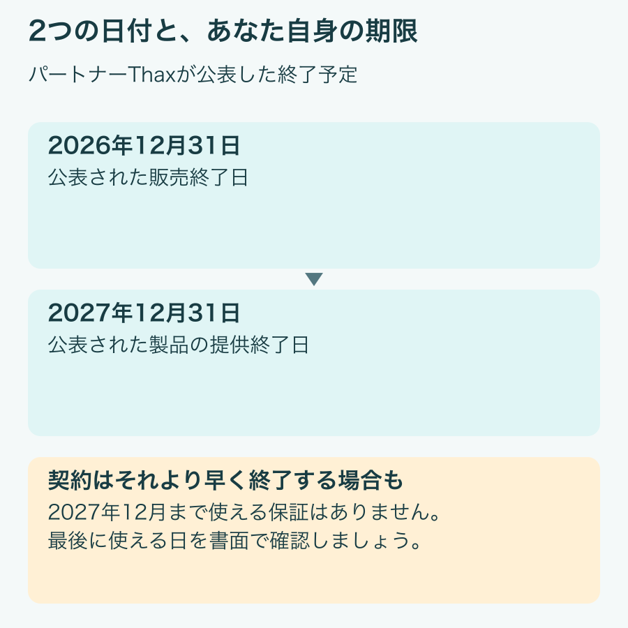 パートナーが公表した日程:販売終了は2026年12月31日、提供終了は2027年12月31日。契約はそれより前に終了する場合があり、2027年12月まで使える保証はありません。