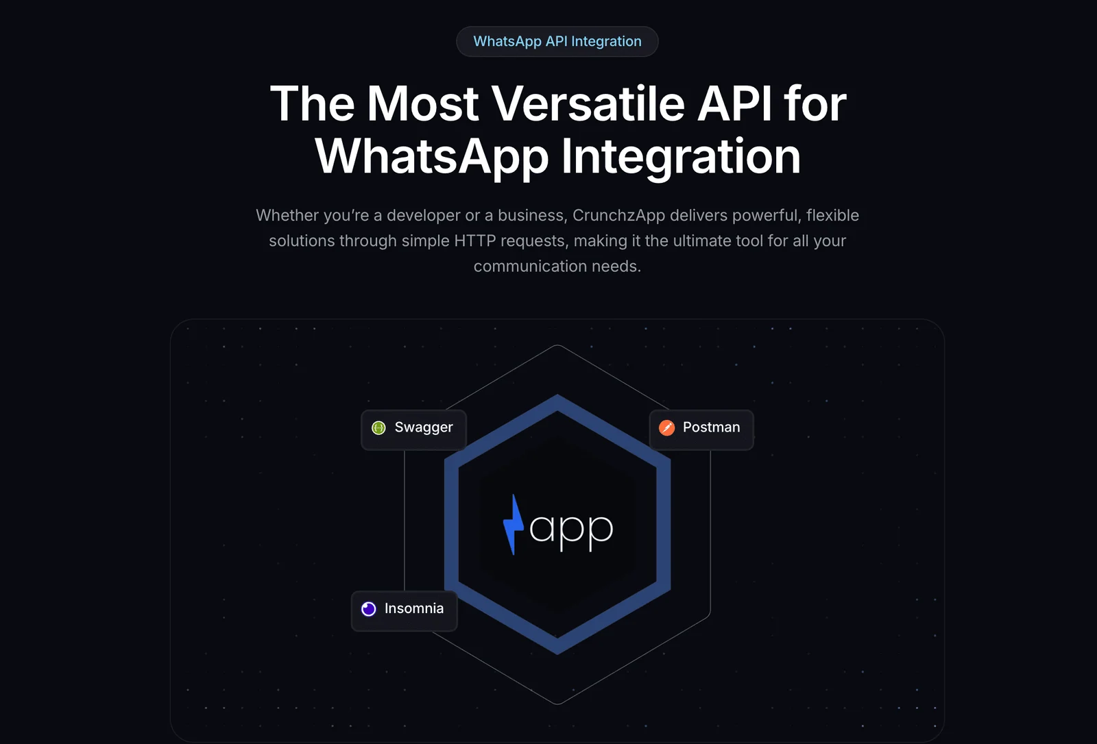 A screenshot of the Crunchzapp home page. The screenshot displays the features of the Whatsapp integration API for Crunchzapp