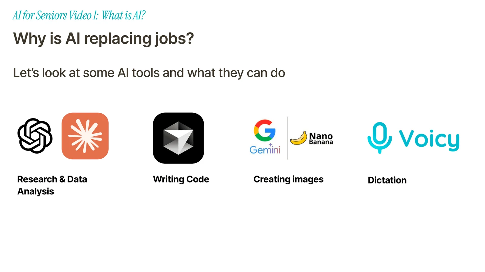 Slide showing examples of AI tools for research, code, images, and dictation